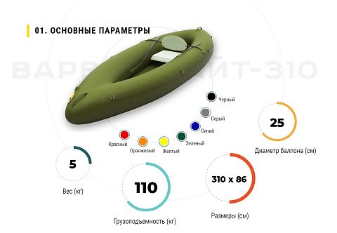 "ВАРВАР ЛАЙТ-310" - одноместный надувной каяк (байдарка) из ТПУ с надувным дном с самоотливом "ВАРВАР ЛАЙТ-310" - одноместный надувной каяк (байдарка) из ТПУ с надувным дном с самоотливом