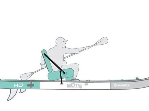 Надувное сиденье с спинкой из AirDeck для доски SUP (сапборд) или платформы