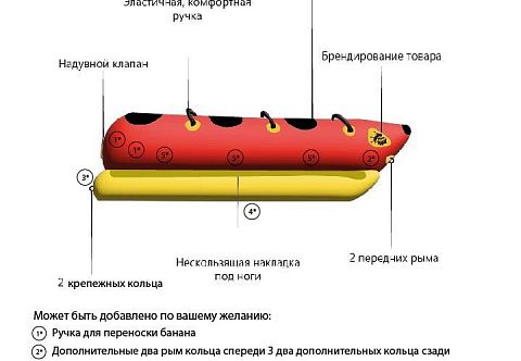 &quot;ВОЛК-ДАБЛ&quot; - буксируемый аттракцион надувной двойной дубль-банан. Водный, зимний