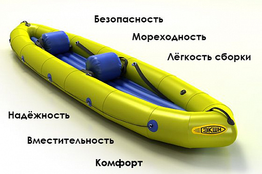 Двухместная лодка «ЭКШН-385»