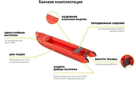 Надувной «КАТАБАЙД-1» (байдарка с транцем), одноместный