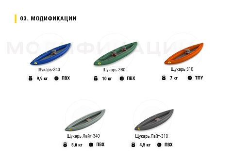 «ЩУКАРЬ ЛАЙТ-380» - двухместный сверхлегкий надувной паккаяк (пакрафт) из ПВХ