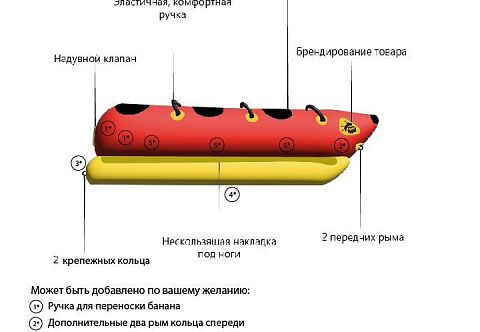 &quot;БАНАН-КОТ&quot; - надувные зимние, водные сани для катания за снегоходом, квадроциклом, катером
