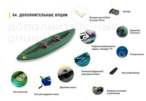 «ЩУКАРЬ-380» - двухместный легкий надувной паккаяк (пакрафт) из ПВХ