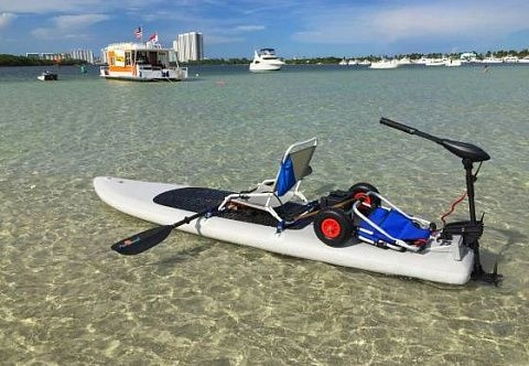 Надувная доска SUP Board (сапборд) под мотор