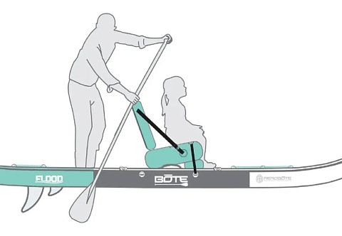 Надувное сиденье с спинкой из AirDeck для доски SUP (сапборд) или платформы