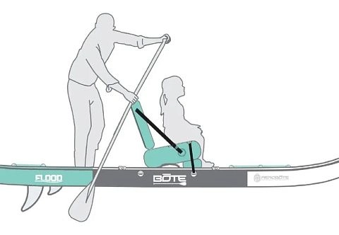 Надувное сиденье с спинкой из AirDeck для доски SUP (сапборд) или платформы