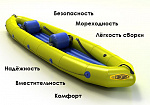 "ЭКШН-335" - одноместная надувная лодка ПВХ или ТПУ с надувным дном с самоотливом (НДНД) из ПВХ или ТПУ ТаймТриал