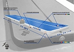 Фотография Надувной гимнастический мат «Пируэт»  из ткань AirDeck ПВХ (воздушная палуба) ТаймТриал
