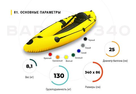 "ВАРВАР-340" - одноместный надувной каяк (байдарка) из ПВХ с надувным дном с самоотливом "ВАРВАР-340" - одноместный надувной каяк (байдарка) из ПВХ с надувным дном с самоотливом