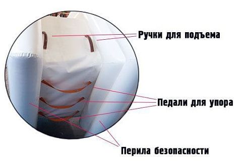 Надувная водная горка для яхт