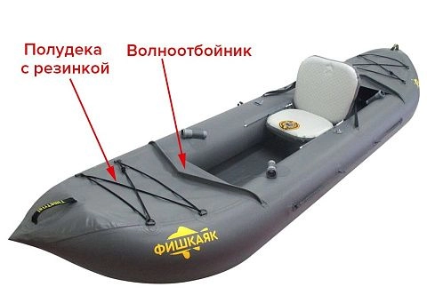 Носовая полудека с резинкой и волноотбойником