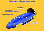 Дополнительное оборудование для надувных лодок, комплекты для установки из ПВХ ТаймТриал