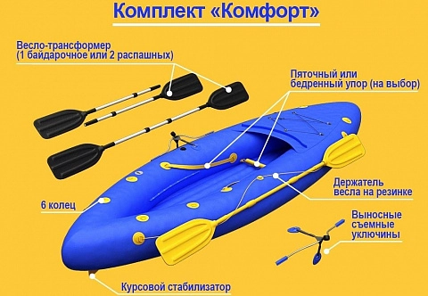 Дополнительное оборудование для надувных лодок, комплекты для установки