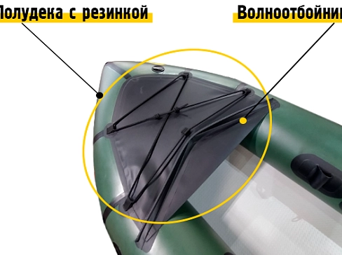 Носовая полудека с резинкой и волноотбойником для пакрафтов