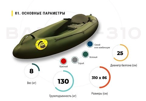 Выход на глиссирование - что это такое, как вывести на глиссер лодку ПВХ?