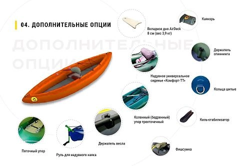 «ЩУКАРЬ-310» - одноместный легкий надувной паккаяк (пакрафт) из ПВХ