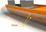Изготовление надувных баллонов из ПВХ для лодок (були), катеров и РИБов из ПВХ ТаймТриал