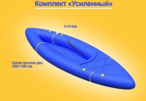 Дополнительное оборудование для надувных лодок, комплекты для установки