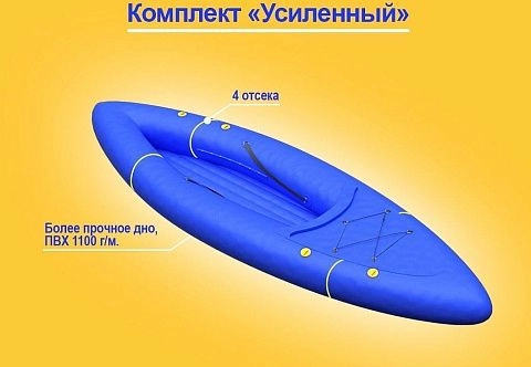 Дополнительное оборудование для надувных лодок, комплекты для установки