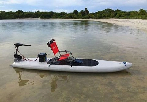 Надувная доска SUP Board (сапборд) под мотор