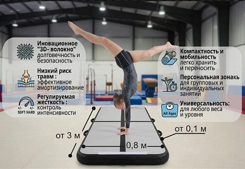 Надувная акробатическая дорожка «Вальсет»