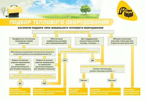 Пневмокаркасная геологическая палатка