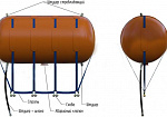 Надувной плавающий мягкий судоподъемный Понтон ПВХ (баллон)