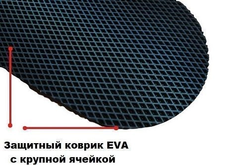 Защитный Эва (EVA) коврик (крупная ячейка) в палатку