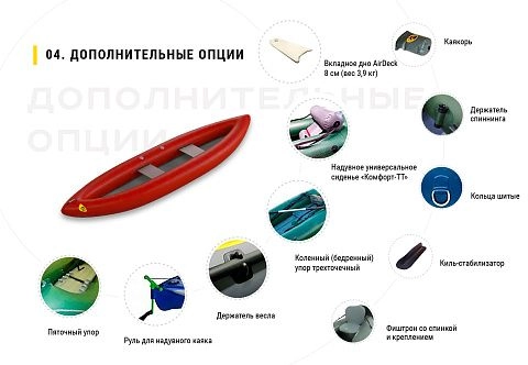 «ЩУКАРЬ ЛАЙТ-380» - двухместный сверхлегкий надувной паккаяк (пакрафт) из ПВХ
