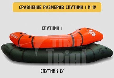 "СПУТНИК-1У" - одноместный надувной пакрафт из ТПУ или ПВХ "СПУТНИК-1У" - одноместный надувной пакрафт из ТПУ или ПВХ