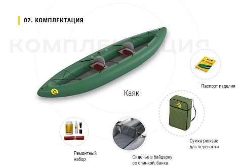 «ЩУКАРЬ-380» - двухместный легкий надувной паккаяк (пакрафт) из ПВХ