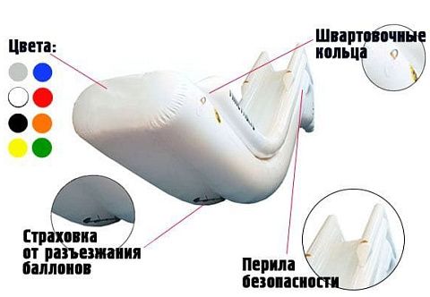 Надувная водная горка для яхт