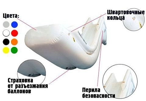 Надувная водная горка для яхт