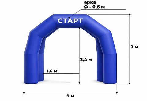 Стартовая надувная пневмокаркасная мобильная герметичная палатка для соревнований и мероприятий